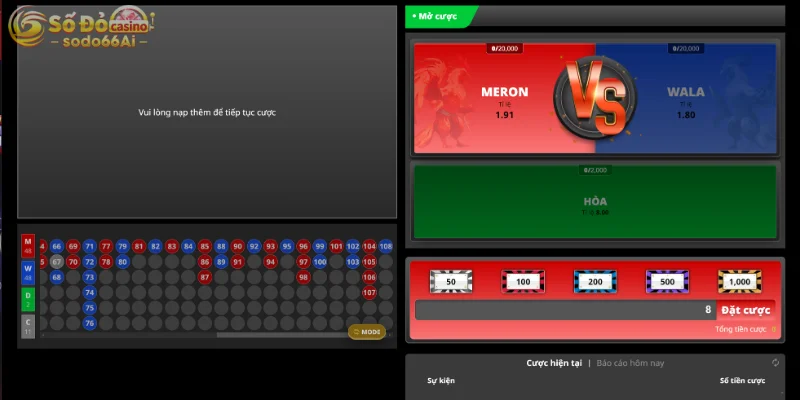 3 loại kèo thường gặp tại trang cược Sodo