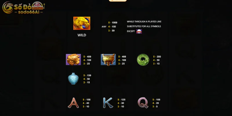 Các biểu tượng trong Lucky Dragons thường là rồng, ếch vàng, quạt,...