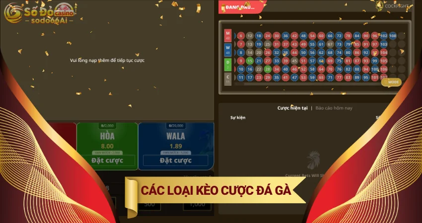 Các loại kèo cược đá gà và cách đặt cược hiệu quả tại SODO66