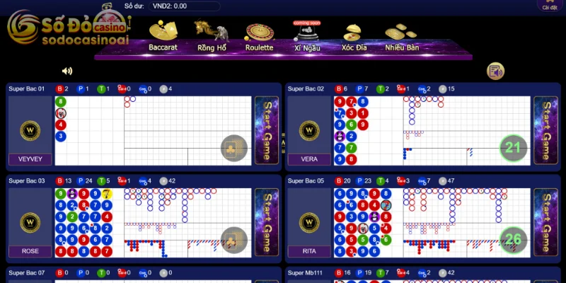 Tổng quan về sảnh cược Won Casino