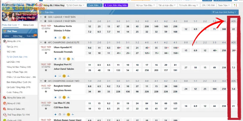 Tỷ lệ AOS trong bóng đá là gì?